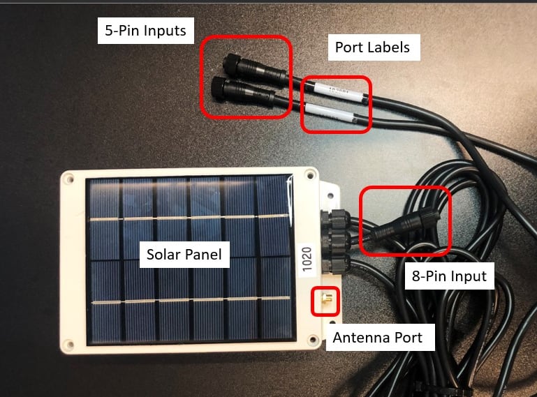 The logger with its solar panel: 5-pin probe inputs, port labels, the 8-pin input and the antenna port