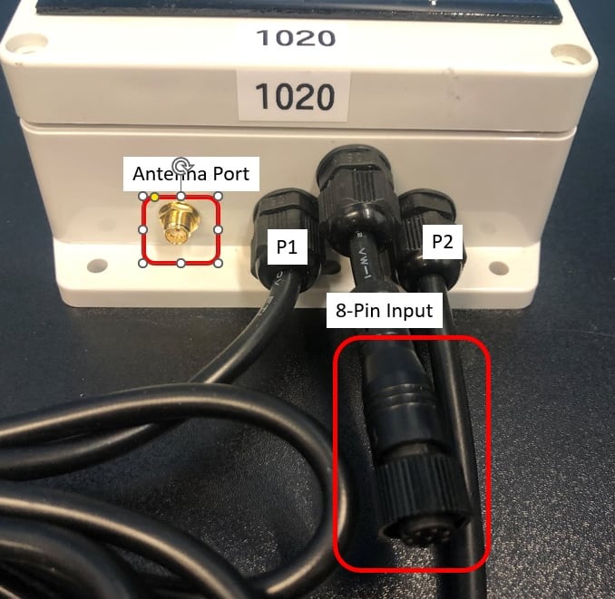 The port side of the logger: antenna port, probe ports P1 and P2, and the 8-pin input