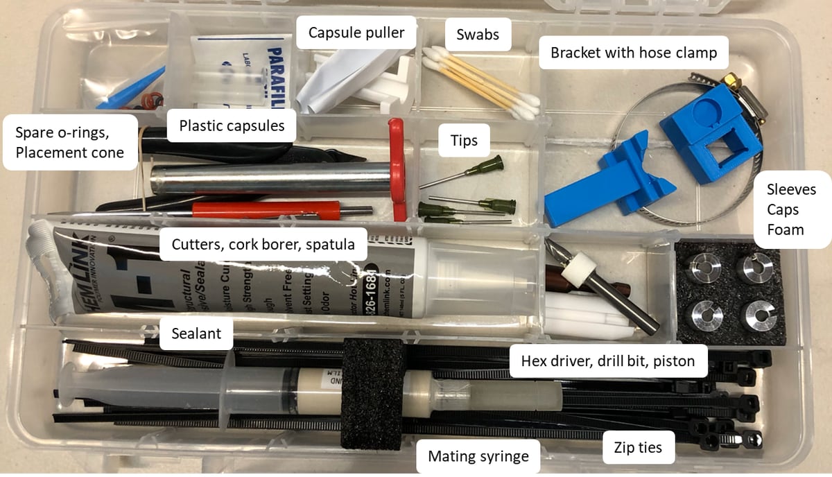 The installation kit: capsule puller, swabs, bracket with hose clamp, spare o-rings and placement cone, plastic capsules, tips, sleeves, caps and foam, cutters, cork borer, spatula, sealant, hex driver, drill bit, piston, mating syringe and zip ties