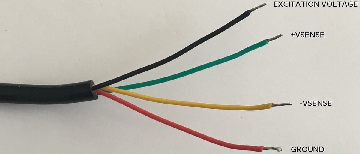 The four leads of the extension pigtail: excitation voltage (black), +Vsense (green), −Vsense (yellow), ground (red)